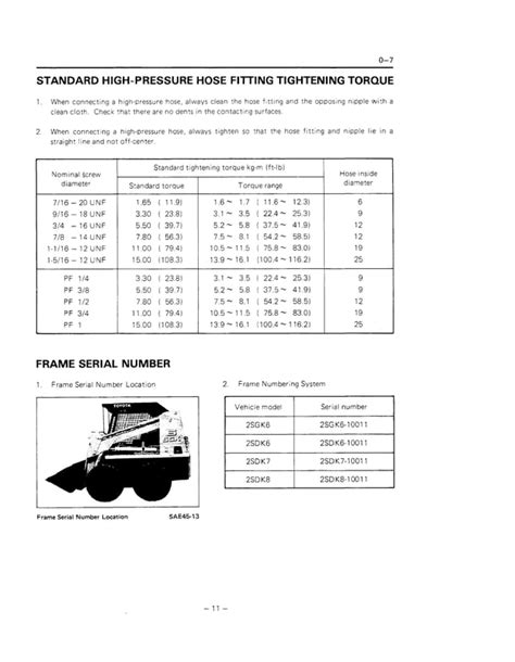 toyota skid steer parts manual|toyota sdk8 troubleshooting.